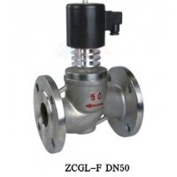 高压带信号反馈电磁阀 精准控压与智能反馈的工业利器